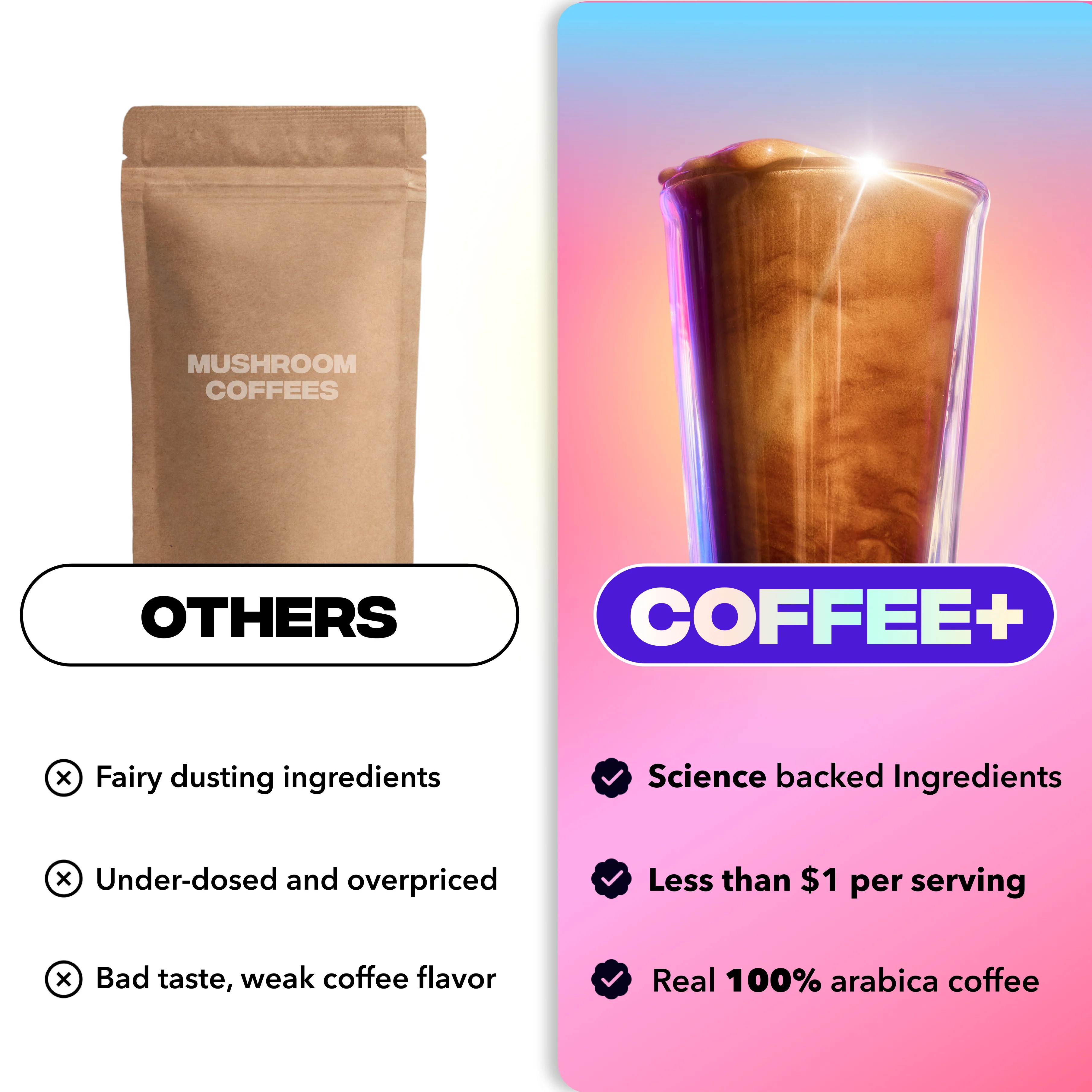 30 Servings Coffee+ Medium Roast - Image 6