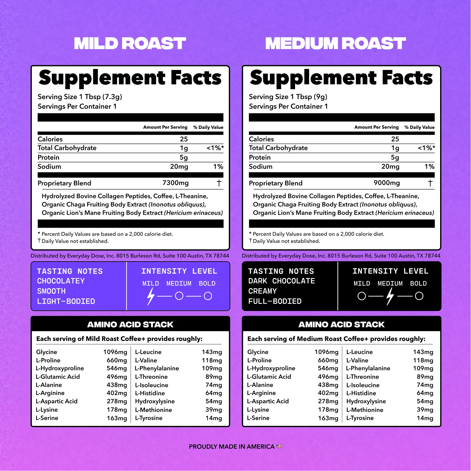 Mild + Medium Stick Sample Pack - Image 8